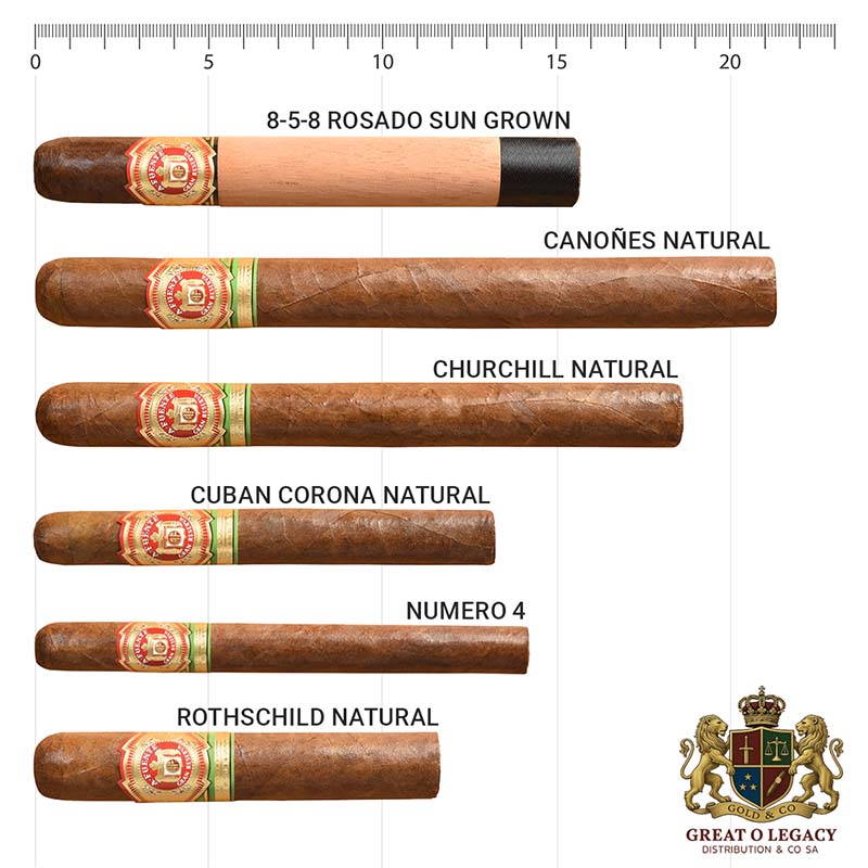 Montage_Cigares_Gran Reserva