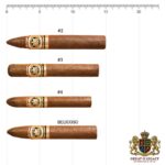 Montage_Cigares_Don Carlos_Part_1