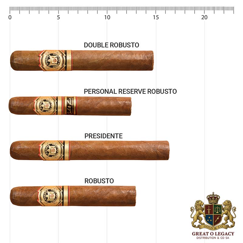 Montage_Cigares_Don Carlos_Part_2-